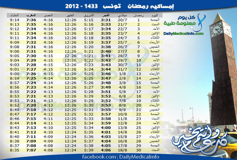 امساكية شهر رمضان المبارك لعام 2012 لجميع الدول العربية ط·آ·ط¹آ¾ط·آ¸ط«â€ ط·آ¸أ¢â‚¬آ ط·آ·ط¢آ³ copy
